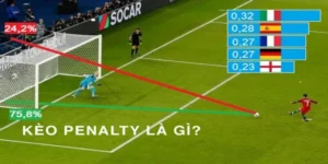 Bí Quyết Chinh Phục Kèo Penalty Và Những Quy Tắc Đặt Cược 11m