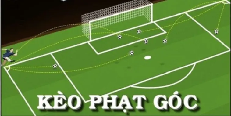 Nghệ Thuật Soi Kèo Phạt Góc Bóng Đá Và Những Kinh Nghiệm Đỉnh Cao